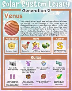 the solar system is shown in this info sheet for kids to learn how to use it