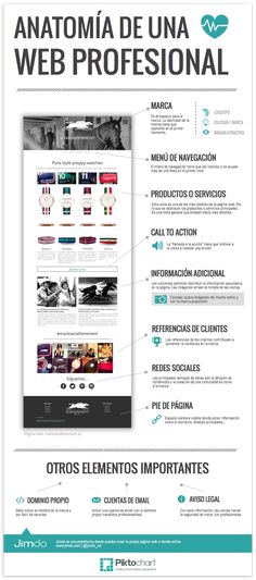 an image of a website with the words web professional in spanish and english on it