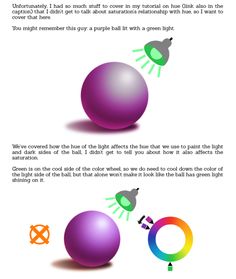 an info sheet describing how to use the color wheel