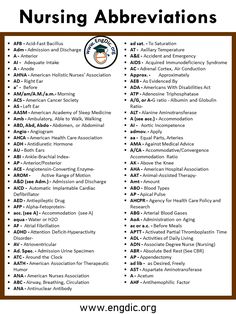 the nursing abbreviations list for nurses and their caregiies are shown in brown