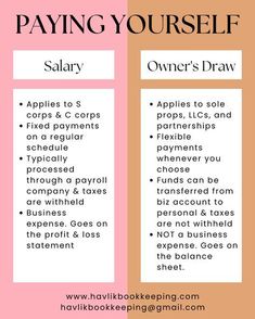 a pink and orange poster with words describing how to pay yourself on the phone or tablet