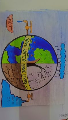 a drawing of the earth with trees and water around it, on top of a piece of paper