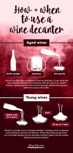 an info sheet describing how to use wine decanter