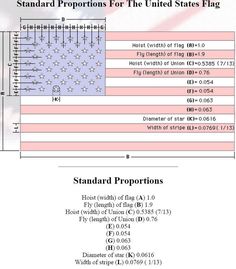 the united states flag is shown in this diagram