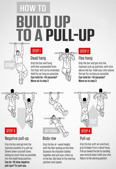 the instructions for how to pull up on a pull - up bar in this poster