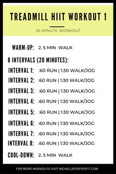 the treadmill hit workout plan with instructions for beginners to do it in minutes