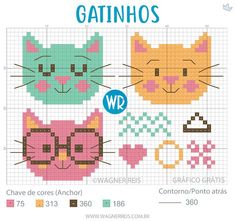 cross stitch pattern with three cats and the words gatinhos written in different colors