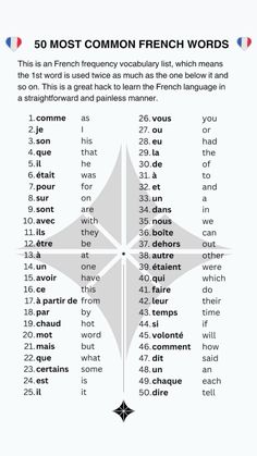 a poster with the words in french on it and an image of a compass that reads 50 most common french words