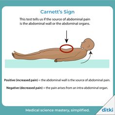 the diagram shows how to use an adhesiveive sign for your body's health