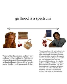 an article from the book girlhood is a spectrum, featuring images of women and books