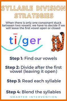 an orange and white poster with the words tiggerr on it, which is also in