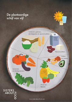 Whole Food Plant Based, Whole Foods, Design Project, Design Projects, Plant Based, Sugar Cookie, Healthy Eating, Bullet Journal, Van