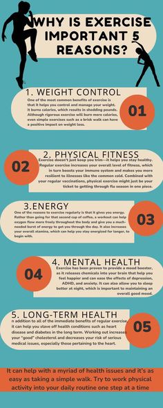 an info poster showing the benefits of exercise and how to use it