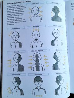 an open book with instructions on how to use facial expressions