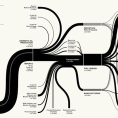 a black and white diagram with many different lines