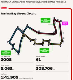 the map for marina bay street circuit in singapore, which is currently under construction and has been