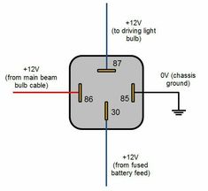 the wiring diagram for an electric light bulb