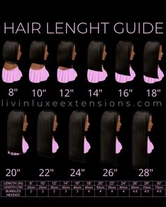 Hair Lengths Inches Chart, Wig Chart Length, Hair Length Chart Inches, 14inch Hair Length, Wig Length Guide, Hair Length Chart Black Women, Bundles Length Chart, Natural Hair Length Chart, Inches Of Hair Chart