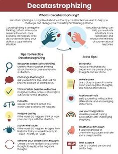 Decatastrophizing 1-page printable CBT handout. This handout introduces students to decatastrophizing, which is a CBT technique that helps students challenging their catastrophic thoughts.8.5"x11" digital download printable PDFWant more resources like this? Check out my full catalog of CBT handouts here.Related Products:CBT Handout BundleThank You! I really appreciate your interest in this product! Feel free to contact me with any questions!Terms of Use This resource was created and copyrighted by MentalHealthCenter, all rights reserved. It comes with a personal use license, it may be used  for your personal single classroom, counseling office, or home use only.  Redistribution or reselling is prohibited. Coping Statements, Ways To Get Motivated, Procrastination Tips, Cbt Techniques, Cbt Therapy, Creative Arts Therapy