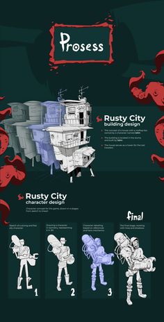 an info sheet showing the different types of aircrafts