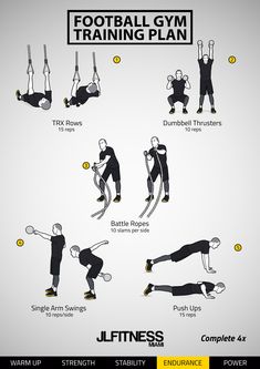 a poster showing how to do an exercise