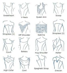 the different types of bras for women