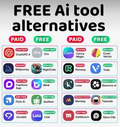 Free AI Tools Artificial Intelegence, Chatbot Design, Free Online Education, Basic Computer Programming, Amazing Facts For Students, First Youtube Video Ideas, Business Marketing Plan, Baby Learning Activities