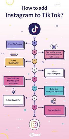 how to add an instagram to tiktok? infographical poster for social media