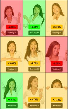 many women are smiling and pointing at the same time as they show off their results