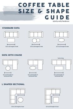 an info sheet describing the different types of sofas and loveseat seats that are available