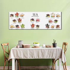 Tea Guide Chart Wall Art is a beautiful addition to any decor style. Bring this stunning canvas print into your home to easily refresh your walls and elevate your decor. Tea Guide, Wall Art Elephant, Art Elephant, Off Sale, Decor Styles, Gallery Wall, Canvas Print, Elephant, Canvas Prints