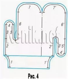 the diagram shows how to make an oven hood for a stove top or range hood