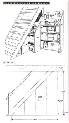 the stairs and shelves are labeled in this manual, which shows how to use them