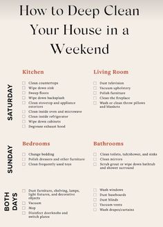 a house cleaning checklist with the words how to deep clean your house in a weekend