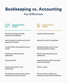 the differences between bookkeepering and accounting