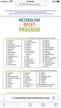 Fast Metabolism Diet Plan, Metabolism Diet Plan, Metabolism Reset Diet, Metabolic Reset, Boost Metabolism Drink, Endomorph Diet, Macro Nutrition, Low Gi Foods, Ab Diet