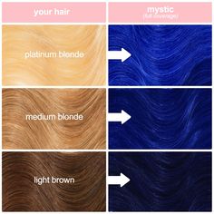 Blonde And Light Brown Hair, Electric Blue Hair, Fantasy Hair Color, Unicorn Hair Color, Blonde Dye, Balayage Ombré