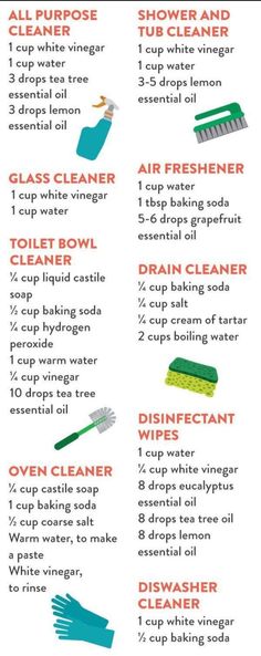 a poster with instructions on how to use cleaning products