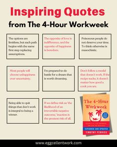 the four hour work week poster with instructions to help students learn how to use it