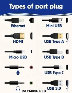 the types of port plugs are shown here