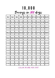 https://www.etsy.com/shop/OceanofTemplates?ref=shop_sugg 10 000 Savings Plan, Money Saving Challenge Printable, Savings Printable, Saving Challenge Printable, Saving Methods, Savings Chart