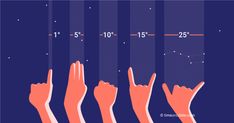 several hands reaching up to the sky with numbers on them and stars in the background