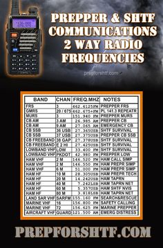 an ad for the radio station, with text reading preper & shift communications 2 way radio