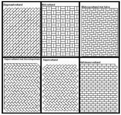 four different types of brick tiles with black and white lines on them, all in various sizes