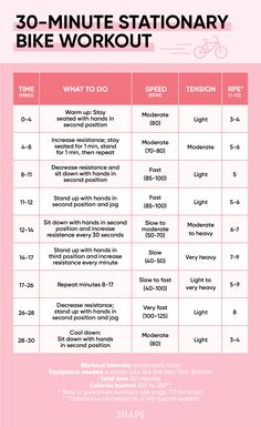 the 30 - minute stationary bike workout plan is shown in pink, with instructions for how to