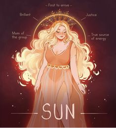 a woman in a yellow dress with the sun above her head and words below it