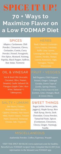 Infographic: 70+ Ways to Maximize Flavor on a Low FODMAP Diet | Free printable + healthy, flavorful low FODMAP recipes at The Spicy RD Ibs Fodmap, Low Fodmap Diet Recipes, Ibs Diet, Fodmap Diet Recipes, Food Map, Fodmap Friendly, Resep Diet, Spice It Up, Low Fodmap Diet