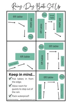 Rainy day booth set up. Keep in mind these three things. Pull tables in from the edge, allow room for guests to step out of the rain, and pack waterproof. Craft Fair Vendor, Craft Fair Table, Art Fair Booth, Farmers Market Booth, Vendor Table