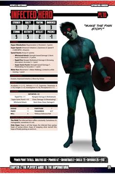 the info sheet for an upcoming game called infected hero, which is being released on