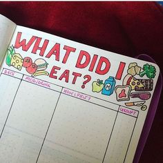 an open notebook with what did i eat? written on it